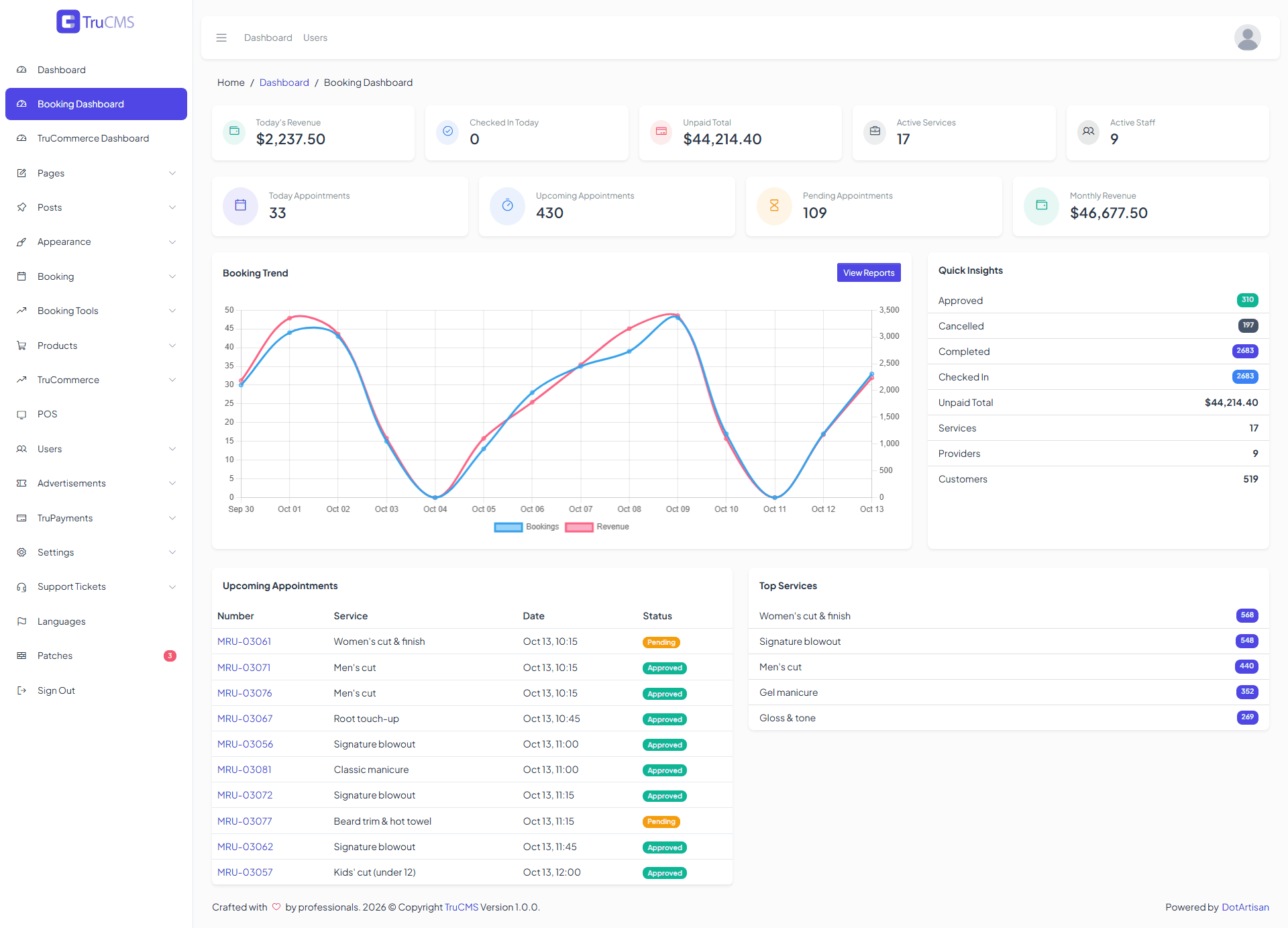 Booking dashboard in TruCMS