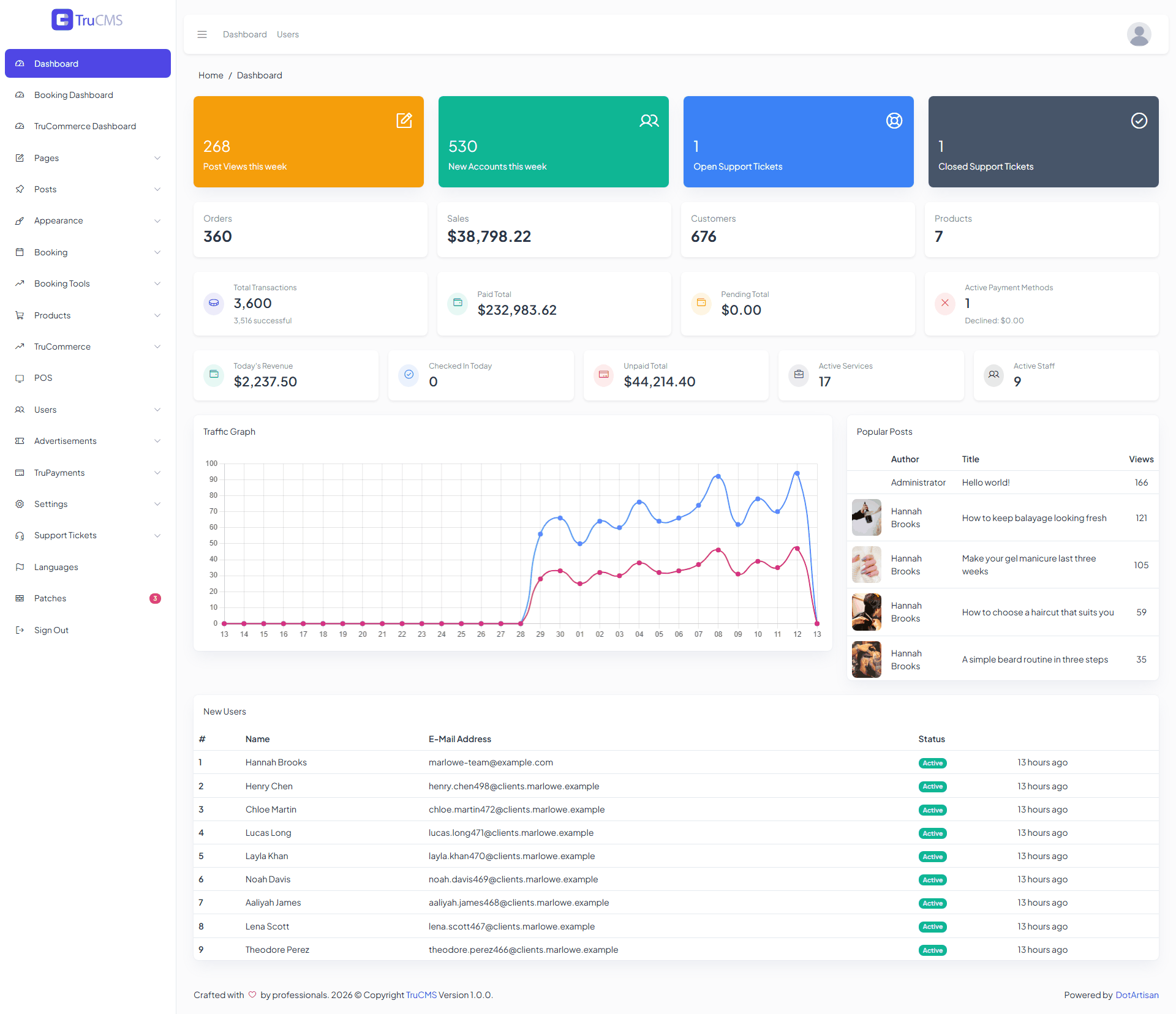 The administration dashboard with the sidebar menu on the left